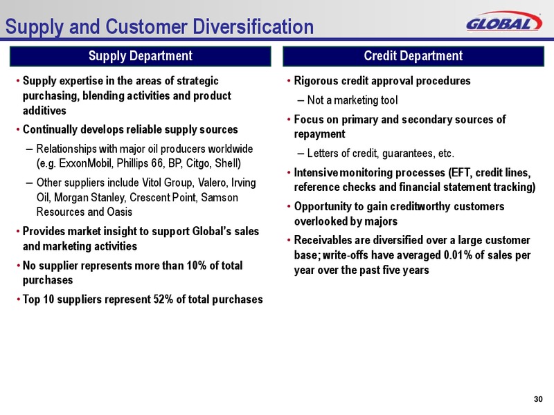 Q2 2014 Investor Presentation – Global Partners Lp – slide 29