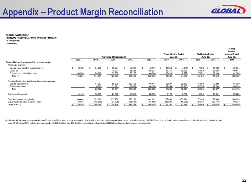 Q2 2014 Investor Presentation – Global Partners Lp – slide 32