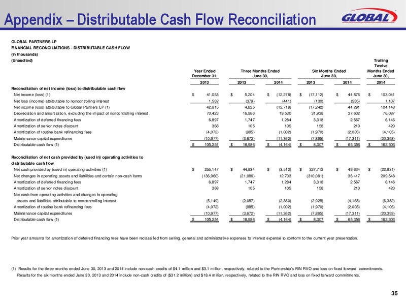 Q2 2014 Investor Presentation – Global Partners Lp – slide 34