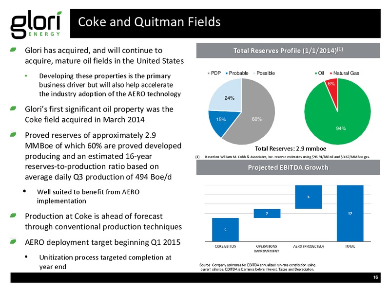 INVESTOR PRESENTATION – Glori Energy Inc. – slide 16