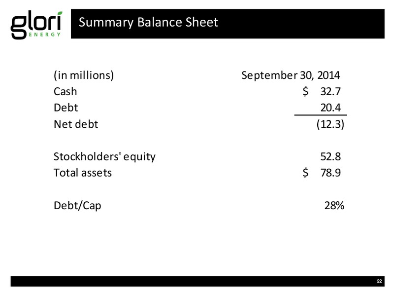 IPAA OGIS 2015 NEW YORK – Glori Energy Inc. – slide 22