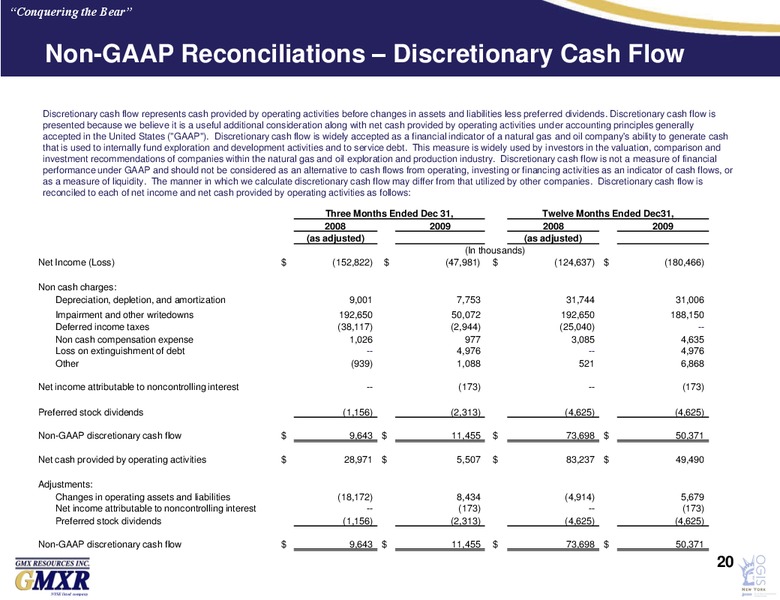 IPAA Oil and Gas Investment Symposium – Gmx Resources Inc. – slide 19