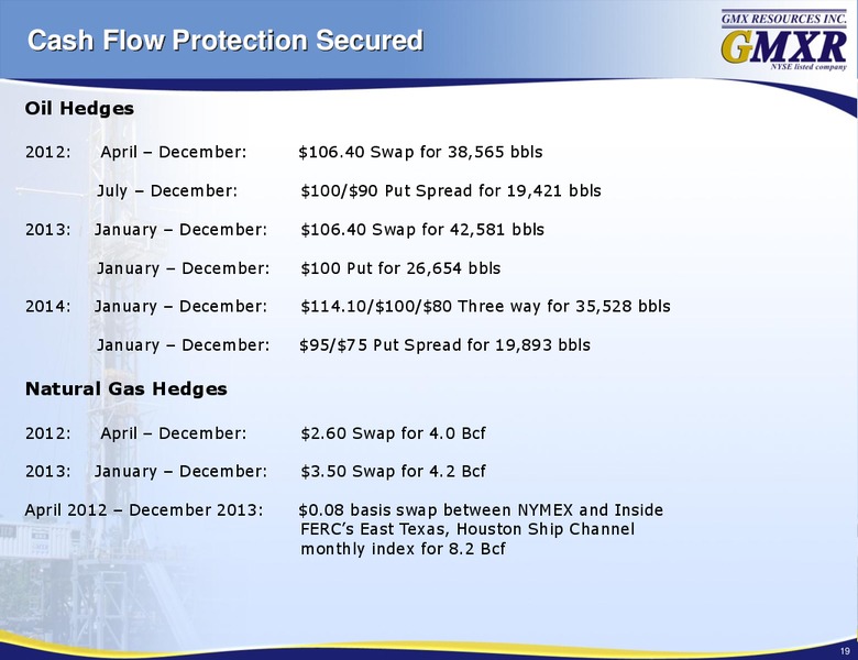 Oil and Gas Investment SymposiumIPAA – Gmx Resources Inc. – slide 19