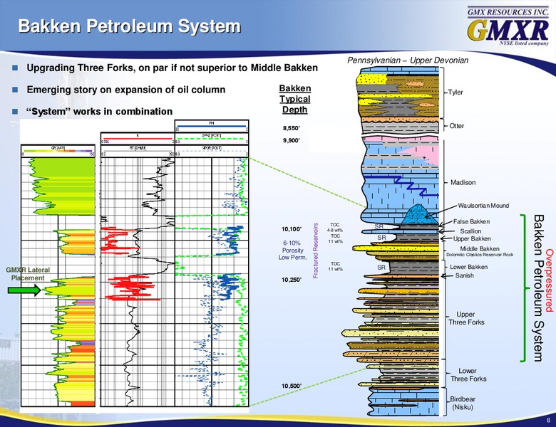 Johnson Rice Energy Conference – Gmx Resources Inc. – slide 8