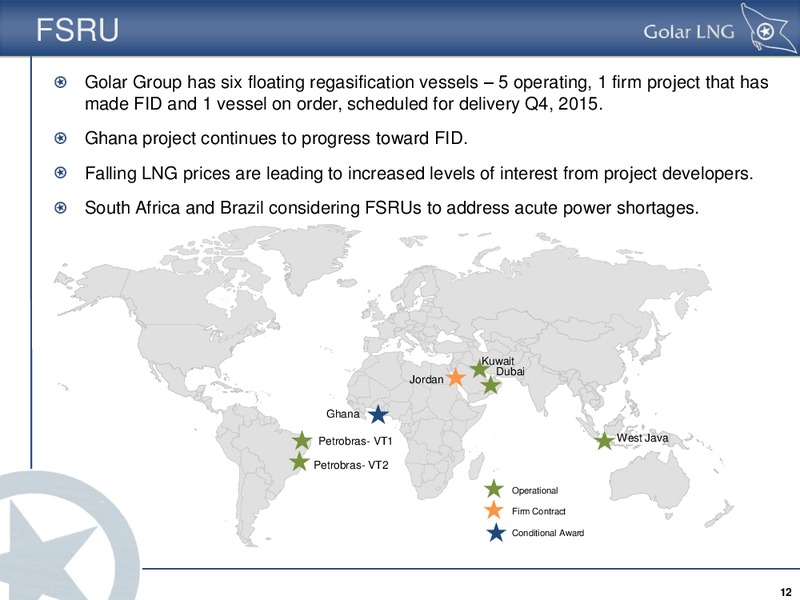 Fourth Quarter Results 2014 – Golar Lng Partners Lp – slide 11