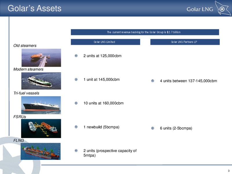 Investor Presentation – Golar Lng Partners Lp – slide 3