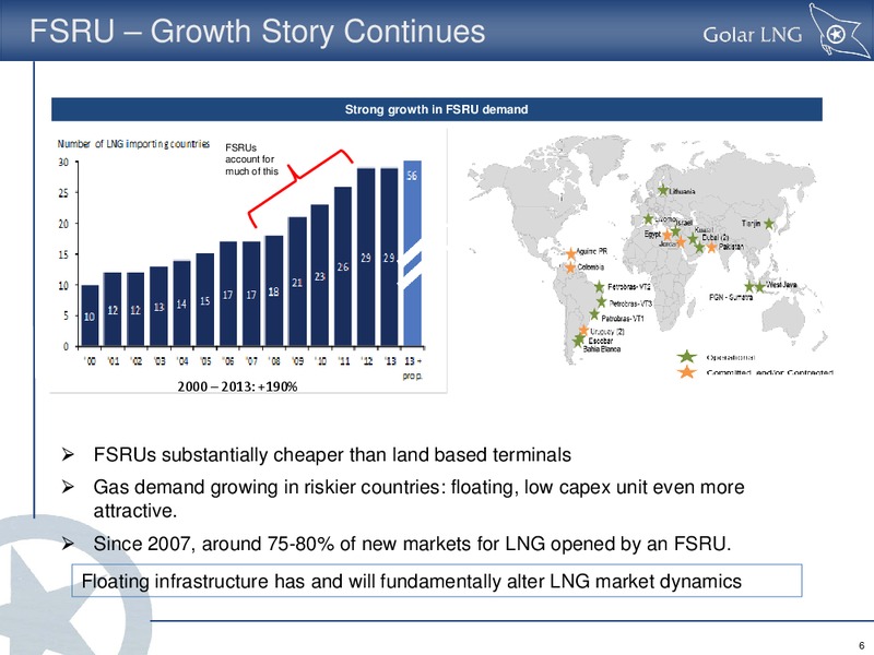 Investor Presentation – Golar Lng Partners Lp – slide 6