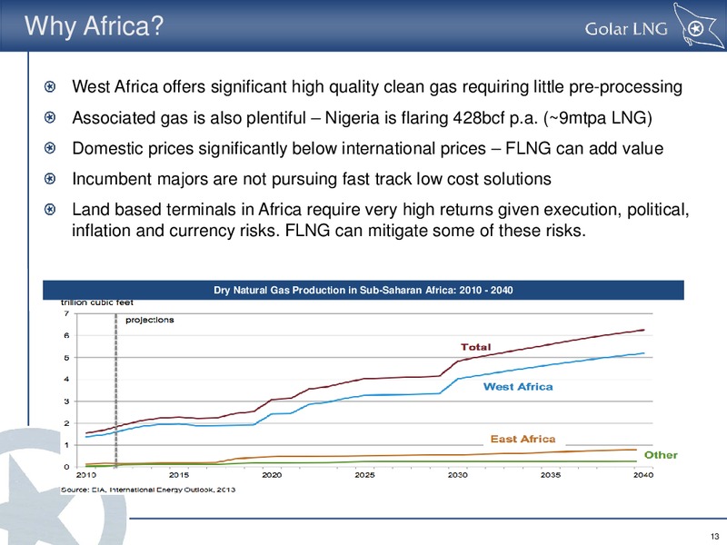 Investor Presentation – Golar Lng Partners Lp – slide 13