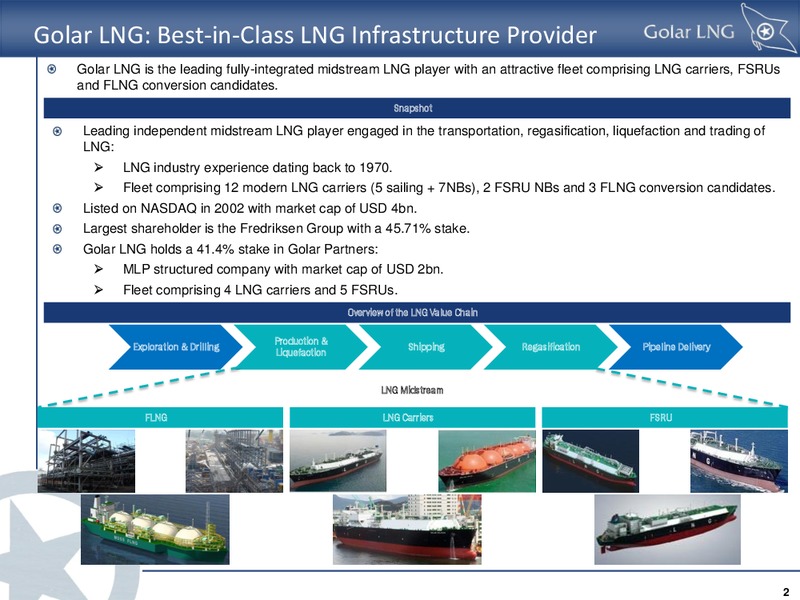 Marine Money Week – Golar Lng Partners Lp – slide 2
