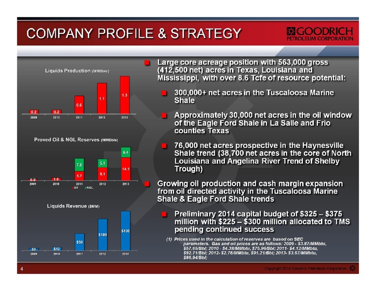 MANAGEMENT PRESENTATION – Goodrich Petroleum Corp. – slide 4