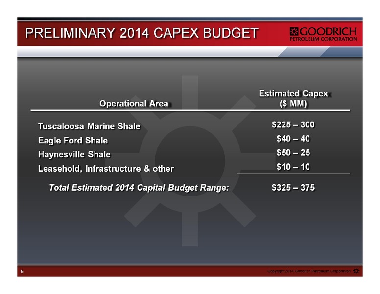 MANAGEMENT PRESENTATION – Goodrich Petroleum Corp. – slide 6