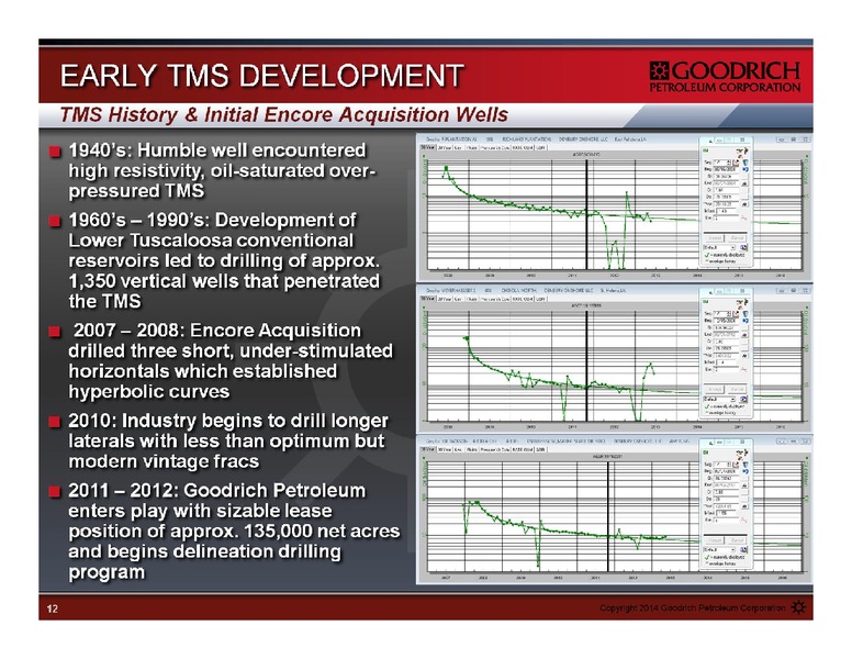 MANAGEMENT PRESENTATION – Goodrich Petroleum Corp. – slide 12
