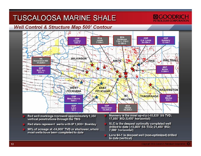 MANAGEMENT PRESENTATION – Goodrich Petroleum Corp. – slide 13
