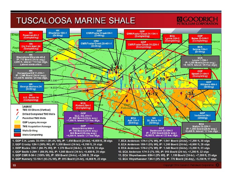 MANAGEMENT PRESENTATION – Goodrich Petroleum Corp. – slide 19