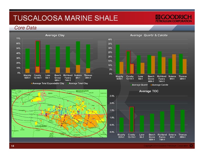 TUSCALOOSA MARINE SHALE PRESENTATION – Goodrich Petroleum Corp. – slide 13