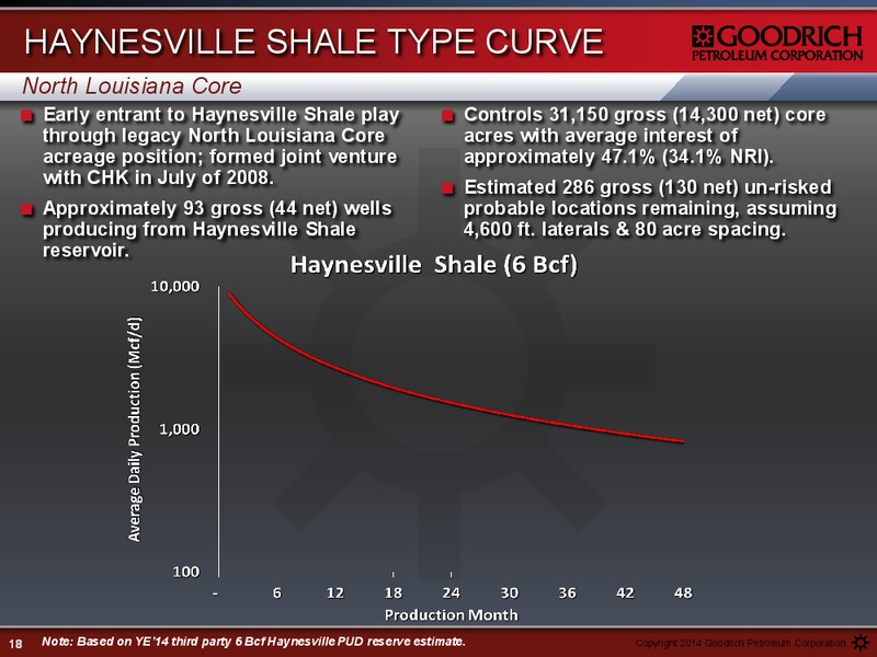 Management Presentation – Goodrich Petroleum Corp. – slide 17