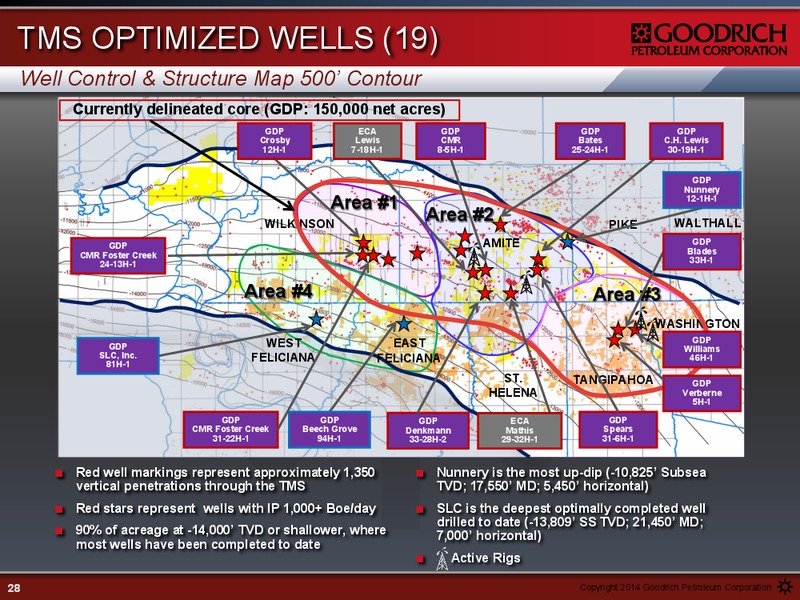Management Presentation – Goodrich Petroleum Corp. – slide 27