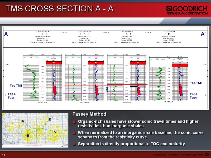 Tuscaloosa Marine Shale Presentation – Goodrich Petroleum Corp. – slide 14