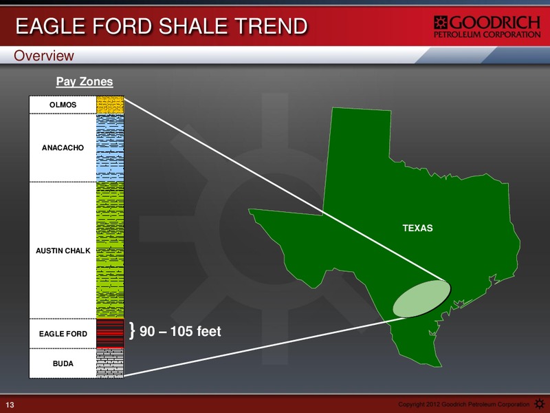33rd Annual Institutional Investors Conference – Goodrich Petroleum Corp. – slide 12