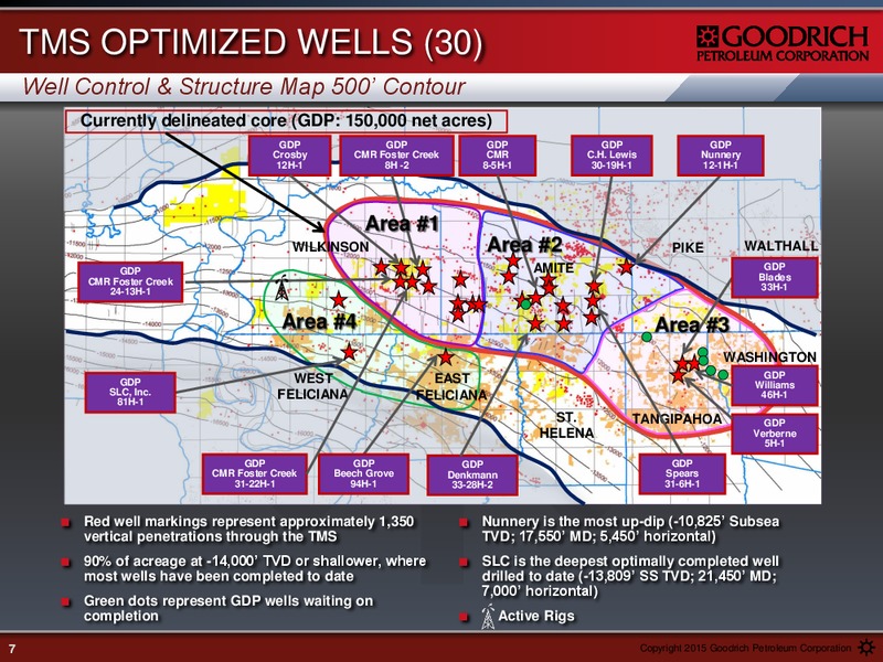 MAY 2015 EARNINGS CALL – Goodrich Petroleum Corp. – slide 6