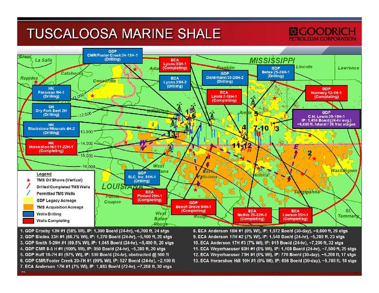 JUNE 2014 IPAA OGIS – Goodrich Petroleum Corp. – slide 12