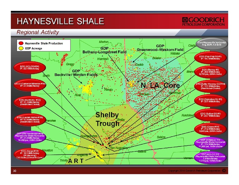 JUNE 2014 IPAA OGIS – Goodrich Petroleum Corp. – slide 30