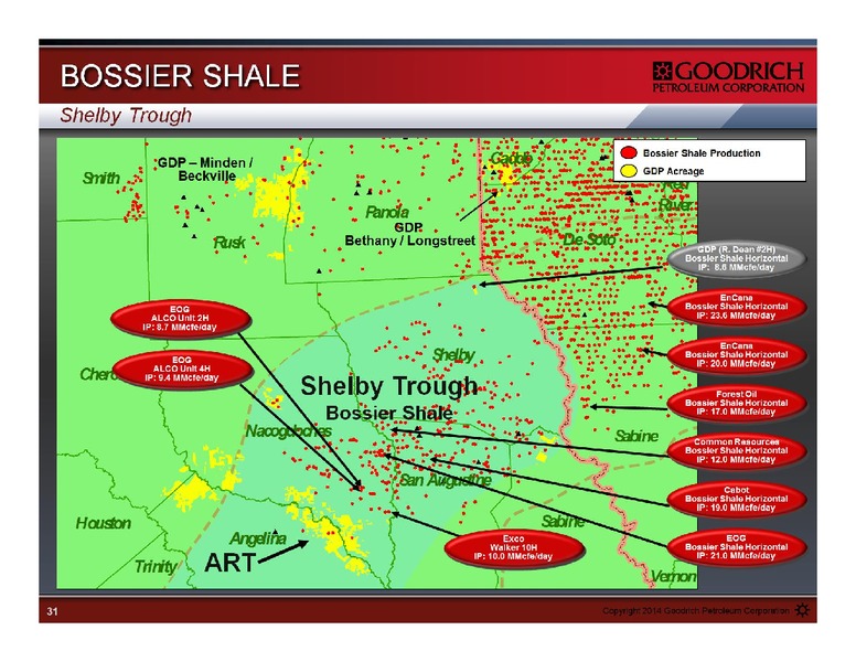 JUNE 2014 IPAA OGIS – Goodrich Petroleum Corp. – slide 31