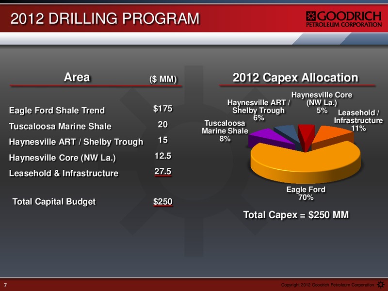 ENERCOMS LONDON OIL AND GAS CONFERENCE – Goodrich Petroleum Corp. – slide 6
