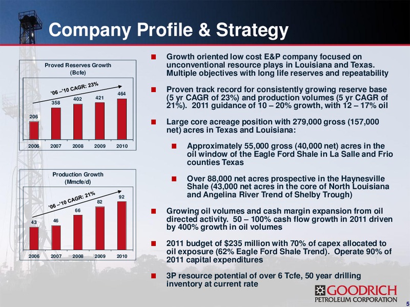 THE 2011 GLOBAL HUNTER SECURITIES CONFERENCE – Goodrich Petroleum Corp. – slide 4