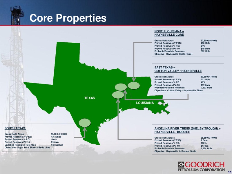 ENERCOM'S THE OIL AND GAS CONFERENCE 2011 – Goodrich Petroleum Corp. – slide 10
