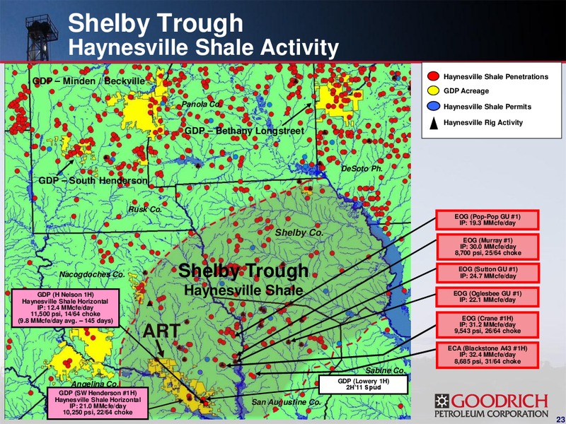 ENERCOM'S THE OIL AND GAS CONFERENCE 2011 – Goodrich Petroleum Corp. – slide 22