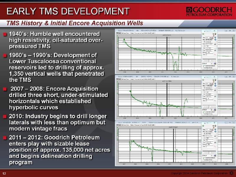 THE ENERCOM OIL AND GAS CONFERENCE – Goodrich Petroleum Corp. – slide 12