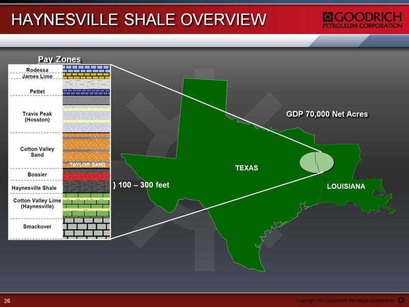 CEO ENERGY POWER CONFERENCE – Goodrich Petroleum Corp. – slide 26