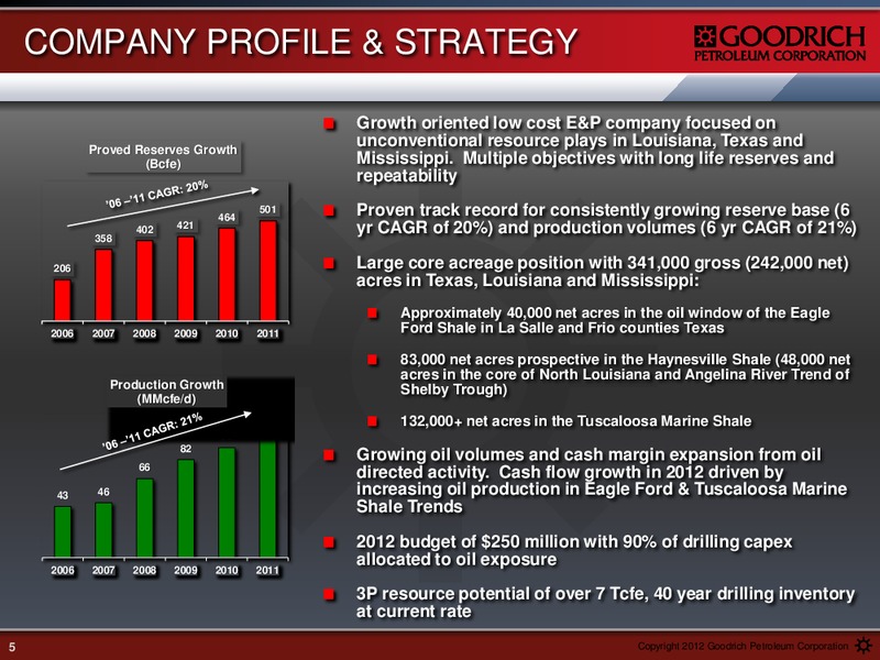 Management Presentation – Goodrich Petroleum Corp. – slide 4