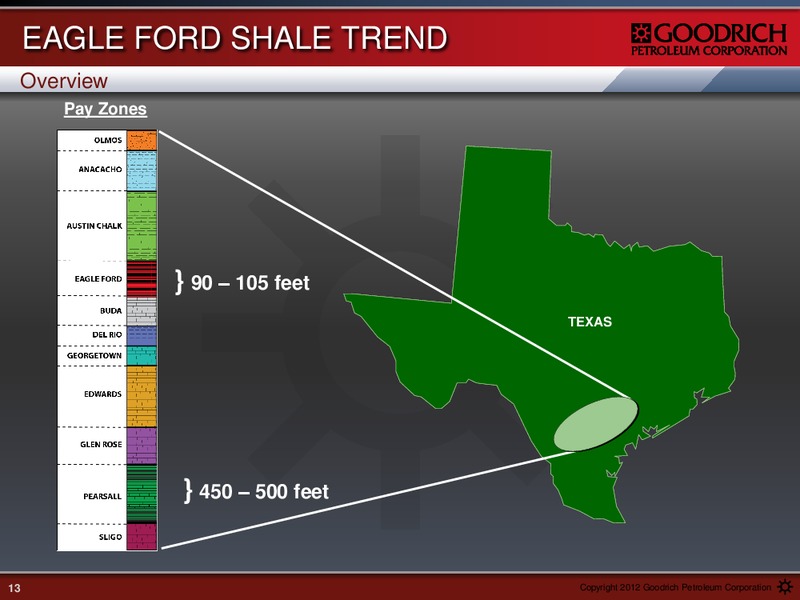 Management Presentation – Goodrich Petroleum Corp. – slide 12
