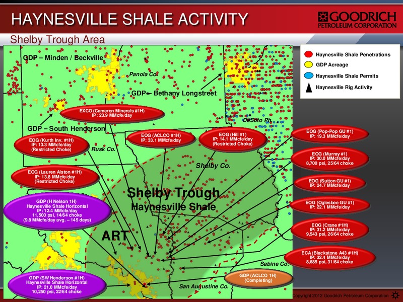 Management Presentation – Goodrich Petroleum Corp. – slide 23