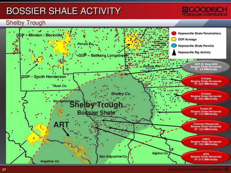 Management Presentation – Goodrich Petroleum Corp. – slide 26