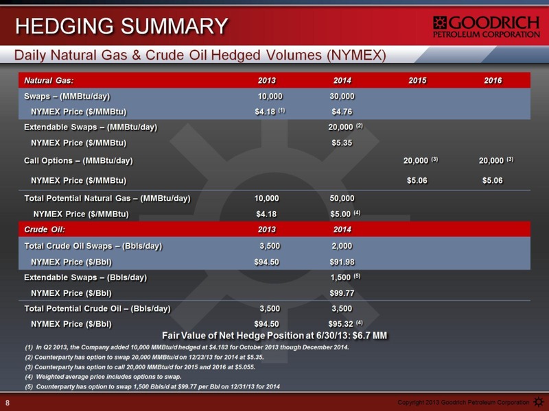 JOHNSON RICE ENERGY CONFERENCE – Goodrich Petroleum Corp. – slide 8
