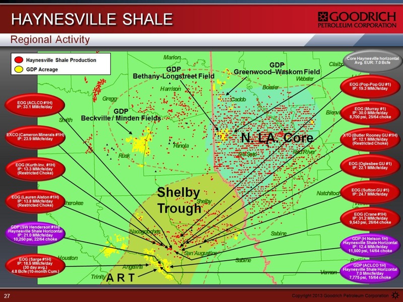 JOHNSON RICE ENERGY CONFERENCE – Goodrich Petroleum Corp. – slide 27