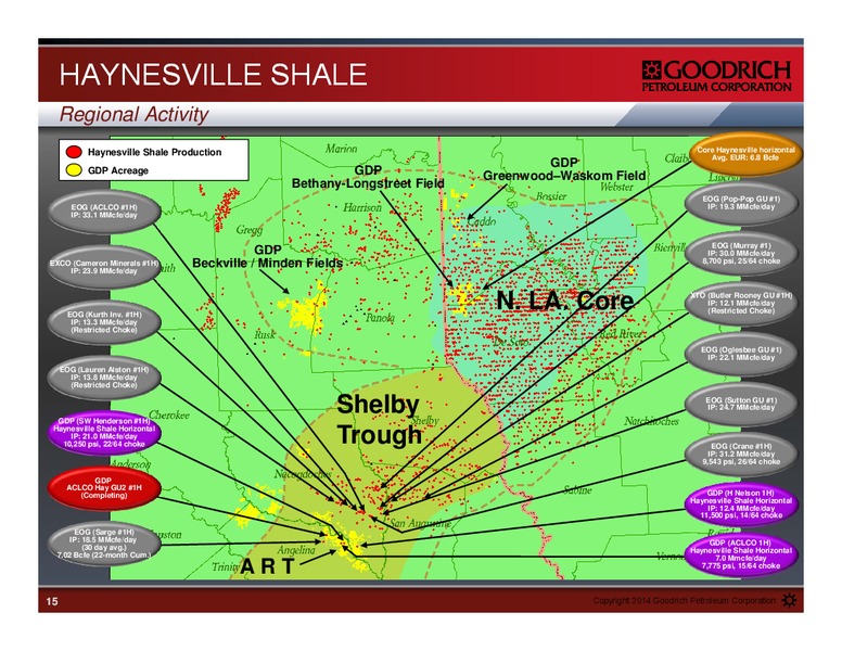 Management Presentation – Goodrich Petroleum Corp. – slide 14