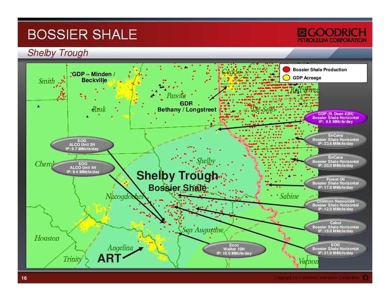 Management Presentation – Goodrich Petroleum Corp. – slide 15