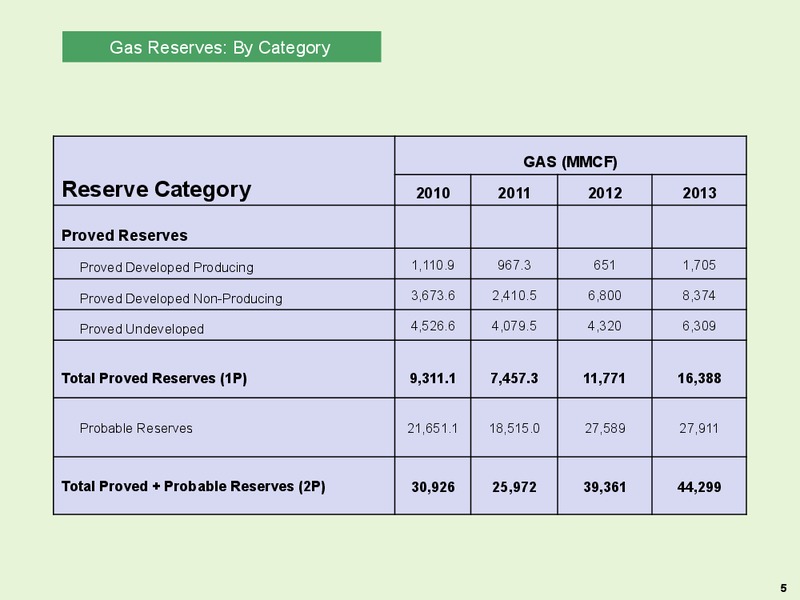 INVESTOR PRESENTATION – Gordon Creek  Llc – slide 5