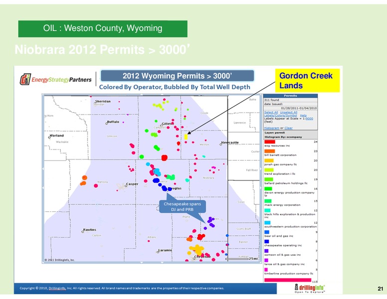 Investor Presentation – Gordon Creek  Llc – slide 19