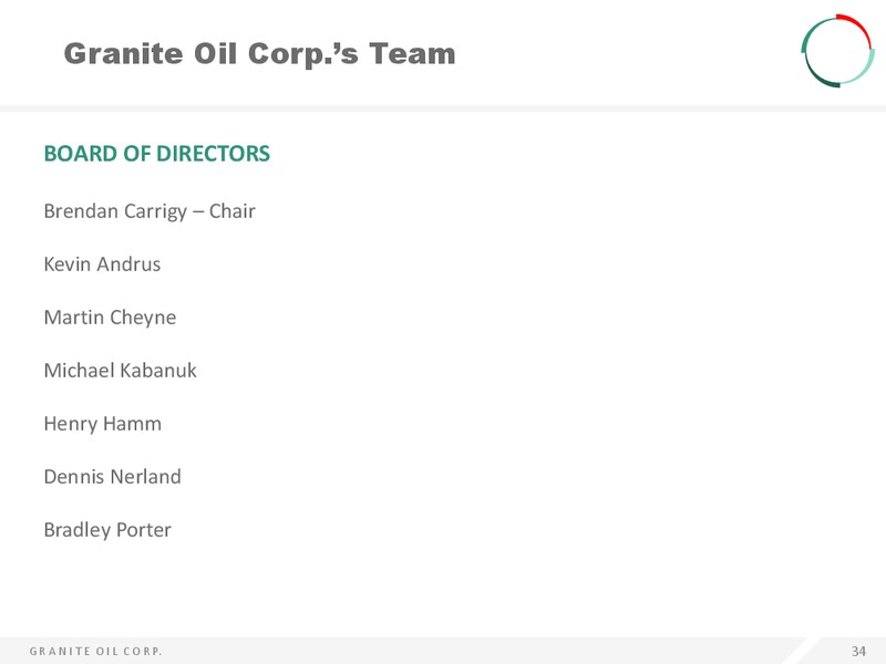 APRIL 2015 INVESTOR PRESENTATION – Granite Oil Corp – slide 33