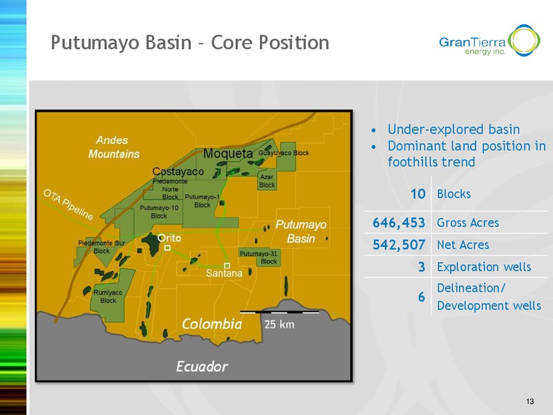 JANUARY 2015 INVESTOR PRESENTATION – Gran Tierra Energy, Inc. – slide 12