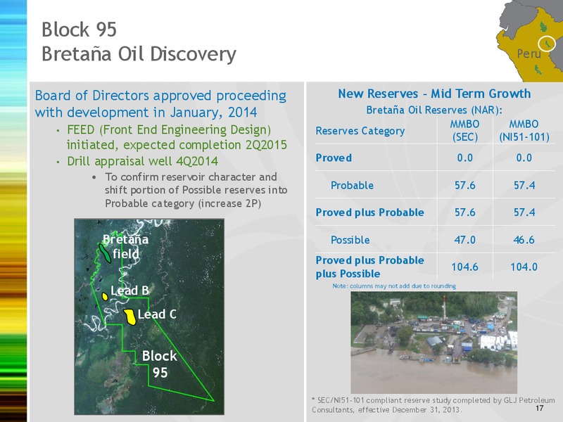 JANUARY 2015 INVESTOR PRESENTATION – Gran Tierra Energy, Inc. – slide 16