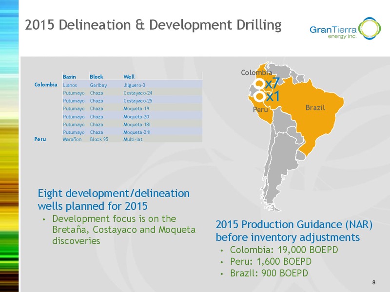 Investor Presentation – Gran Tierra Energy, Inc. – slide 7