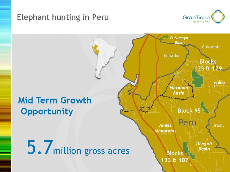 Investor Presentation – Gran Tierra Energy, Inc. – slide 15