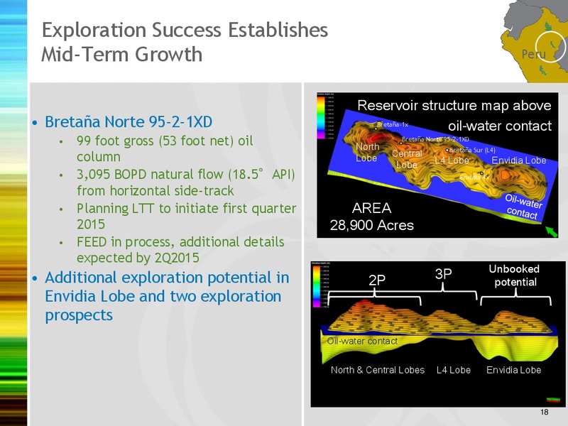 Investor Presentation – Gran Tierra Energy, Inc. – slide 17