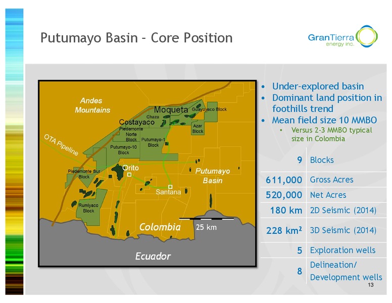 Investor Presentation – Gran Tierra Energy, Inc. – slide 12